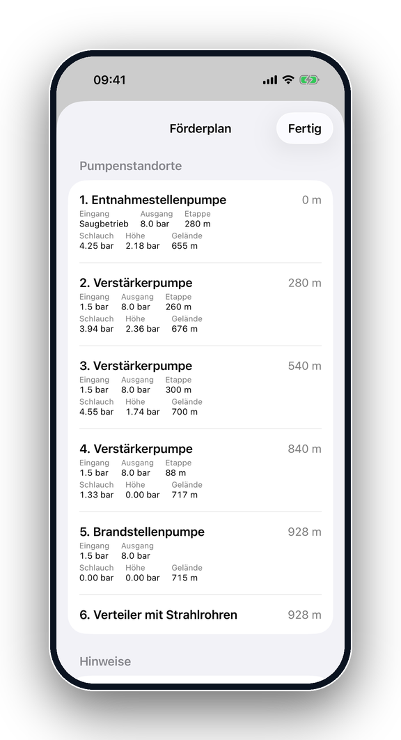 Förderplan mit Pumpenstandorten